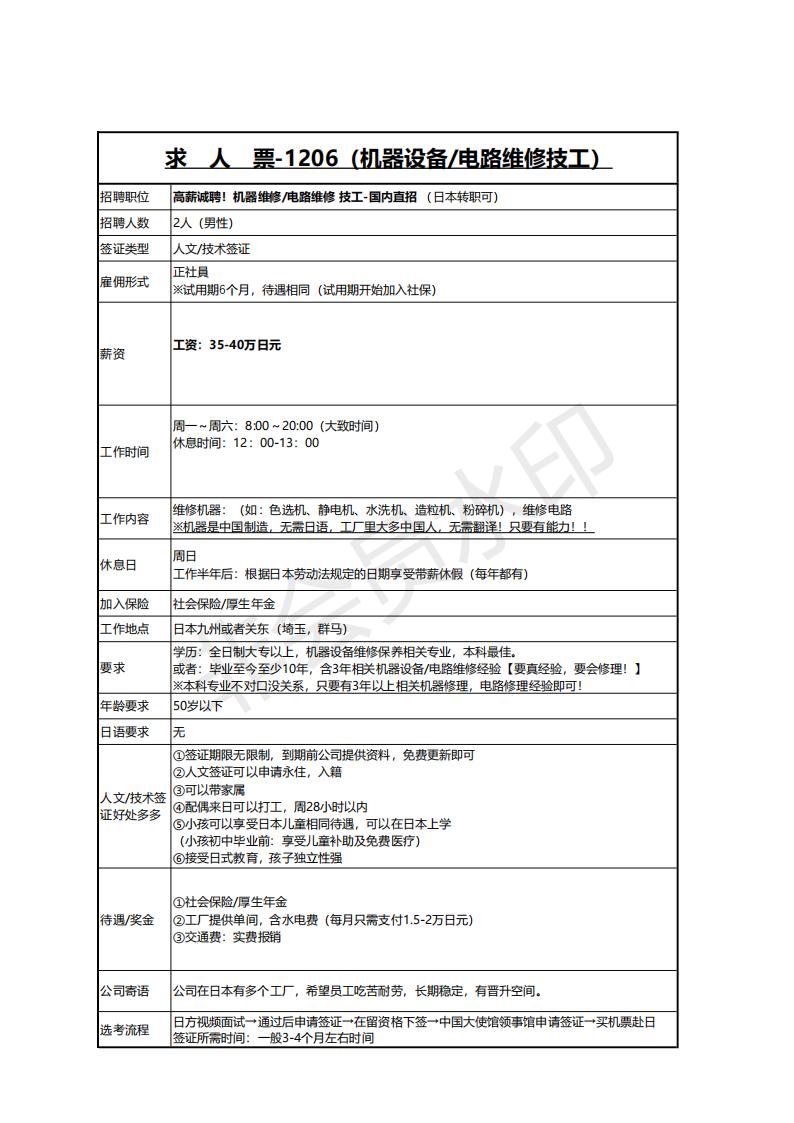 求人票1206‐高薪誠聘機器維修，電路維修保養(yǎng)技工(電工是前提)(1)_00.jpg